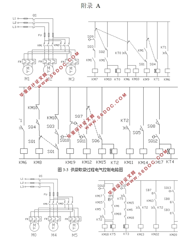 基于PLC的袋装化肥称重及自动包装控制系统设计(附电气控制电路图)