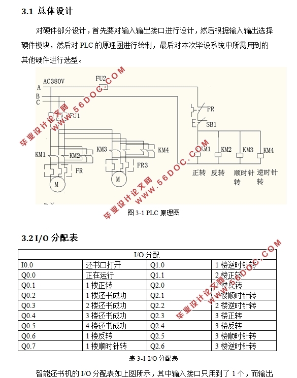 PLCܻϵͳо(CADԭͼͼ)