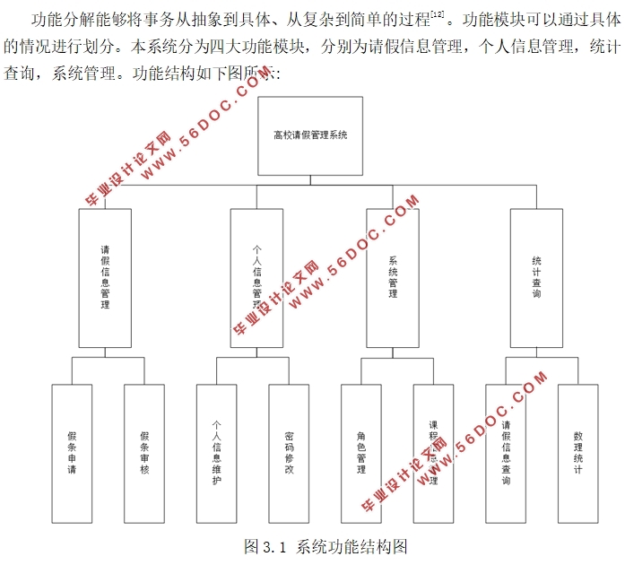 基于Python的高校请假管理信息系统开发(Django框架)
