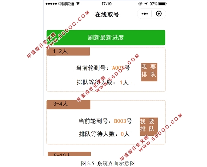 基于微信平台的餐饮管理系统的设计