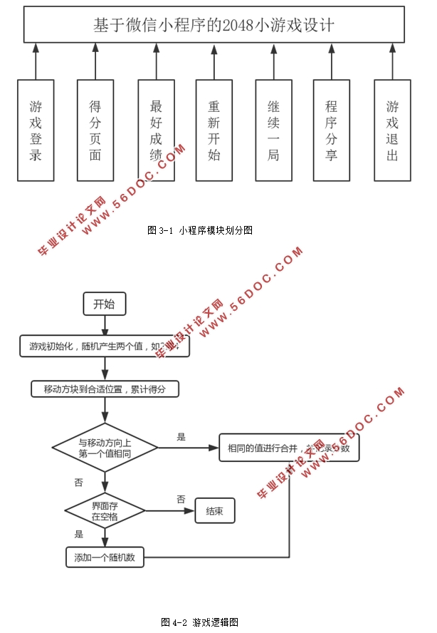 基于微信小程序的2048小游戏设计(JavaScript)