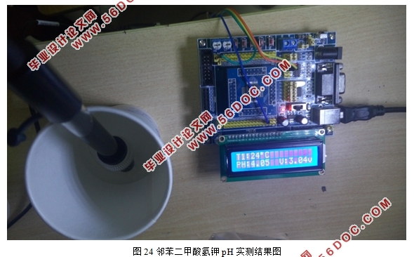 基于MSP430单片机pH值测量仪的设计(附电路原理图,程序代码)