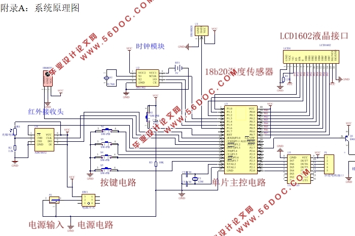 基于单片机的智能窗帘控制系统设计(附程序代码)