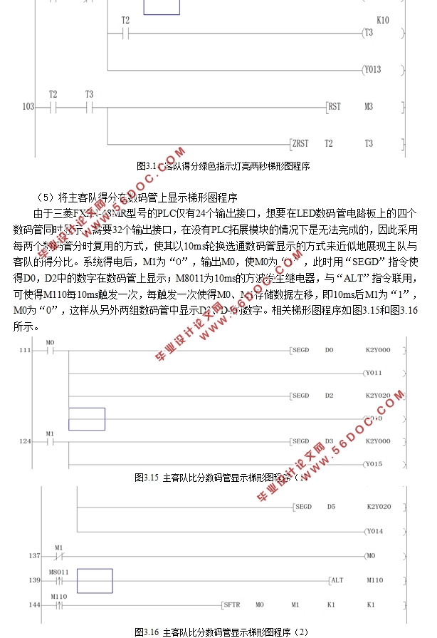 基于PLC和组态软件的足球计时计分器系统设计
