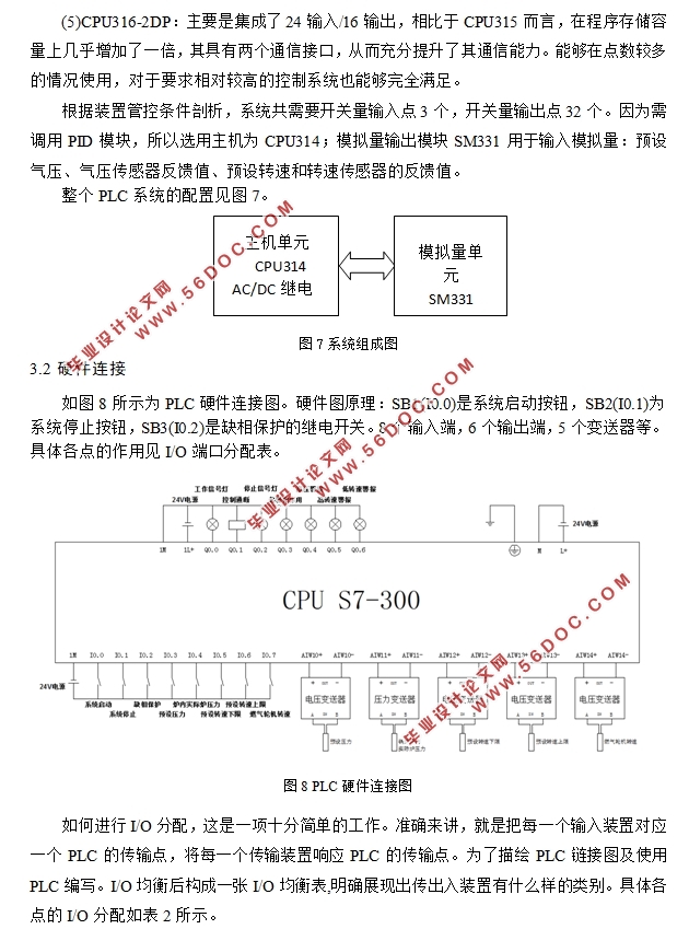 基于PLC的锅炉给料系统实现