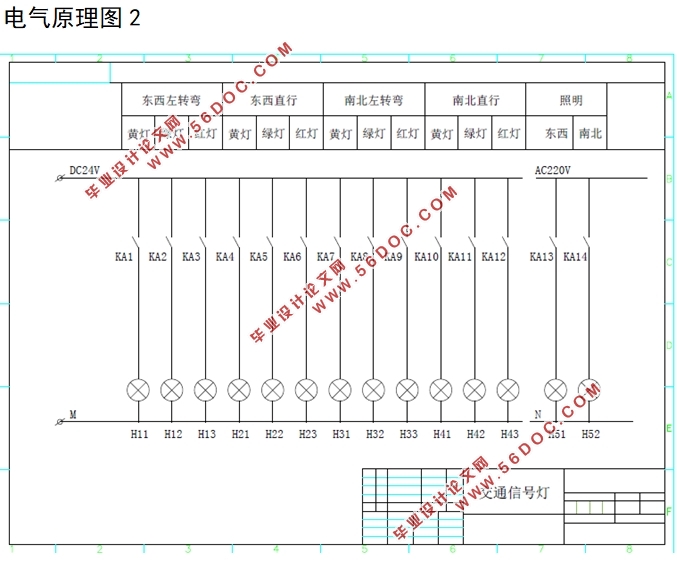 基于PLC的交通信号灯系统的设计(附原理图,梯形图)