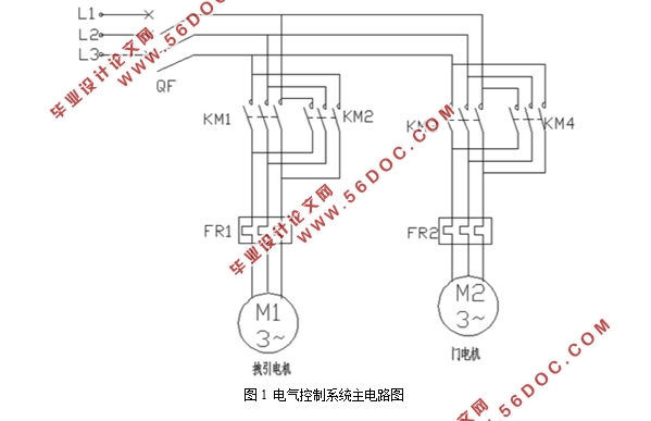 基于PLC的六层电梯控制系统的设计