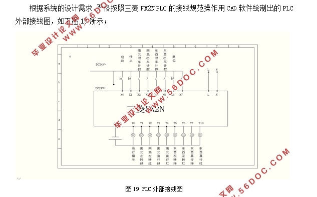 基于PLC的智能交通系统的设计