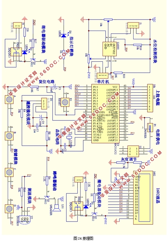 基于51单片机的电热水器智能控制系统的设计