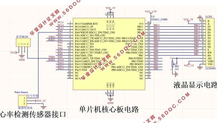 基于STM32单片机的脉搏测量仪的设计(附电路图,主程序代码)