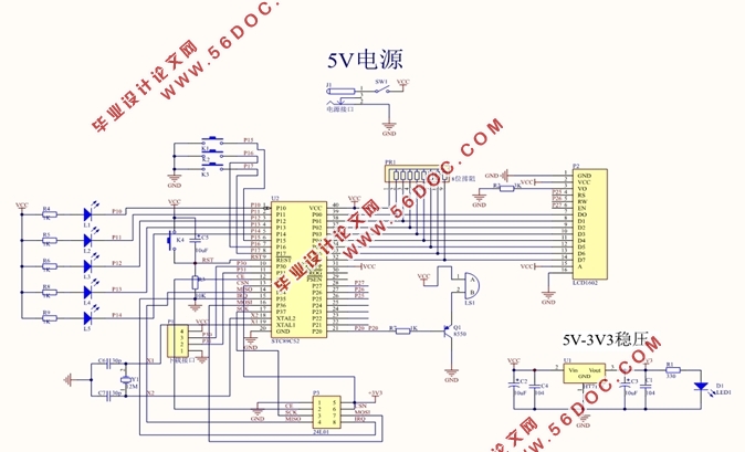 STC89C52ƬĻֱϵͳ(嵥)