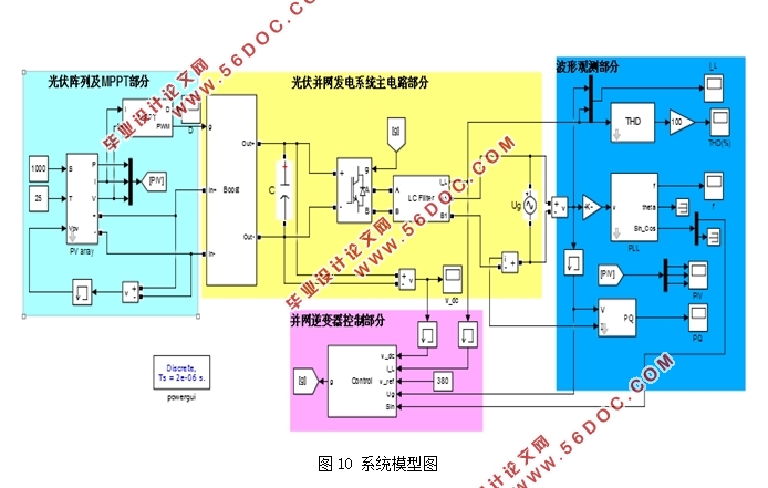 MATLAB̫䲢ϵͳķ