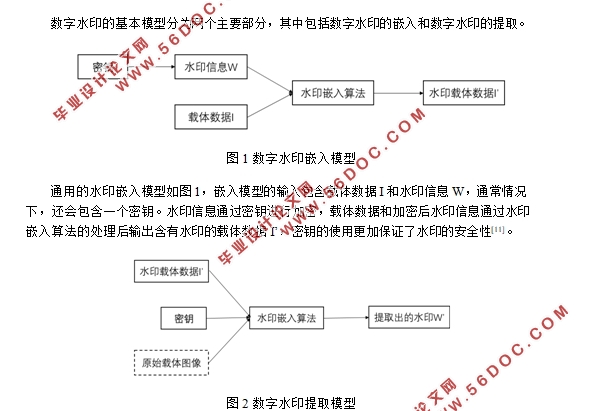 基于数字水印的深度神经网络版权保护技术研究