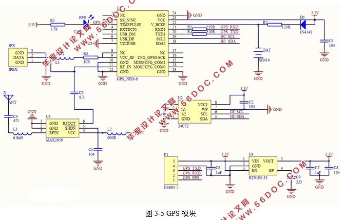 基于GPS和ZigBee技术的公共自行车防盗系统设计