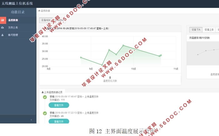 基于ZigBee的无线测温系统上位机软件设计(JAVA,MongoDB,SpringMVC)