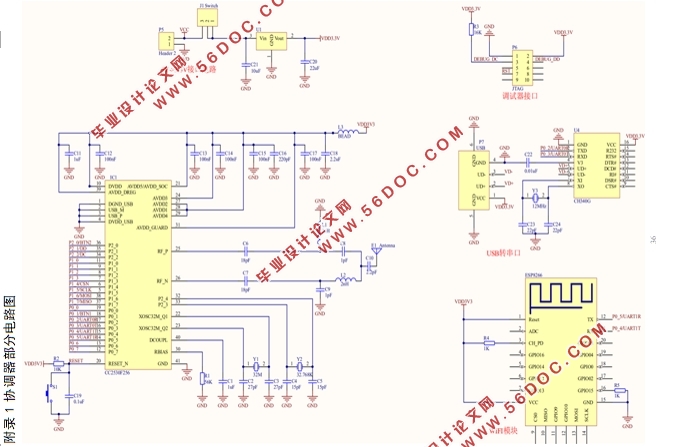 基于ZigBee技术的智能家居系统研究与设计