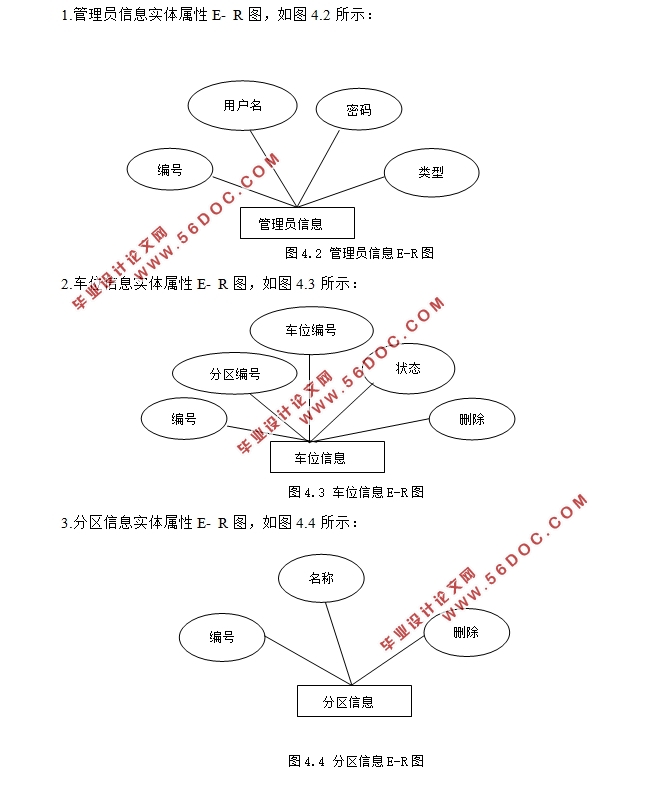 RFIDСͣϵͳ뿪(MyEclipse,MySQL)