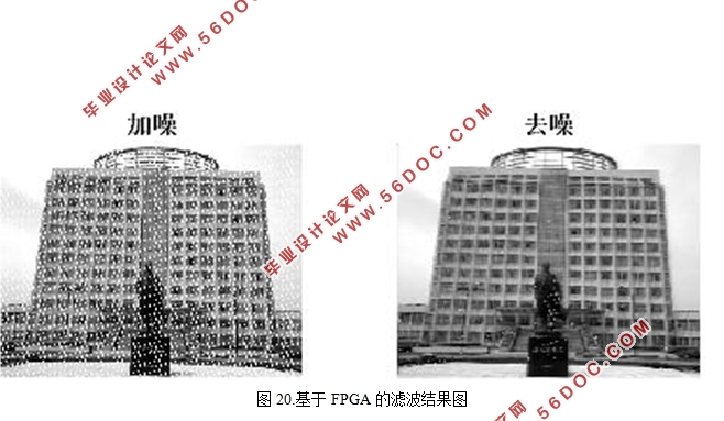 基于FPGA的离散卡尔曼自适应图像降噪
