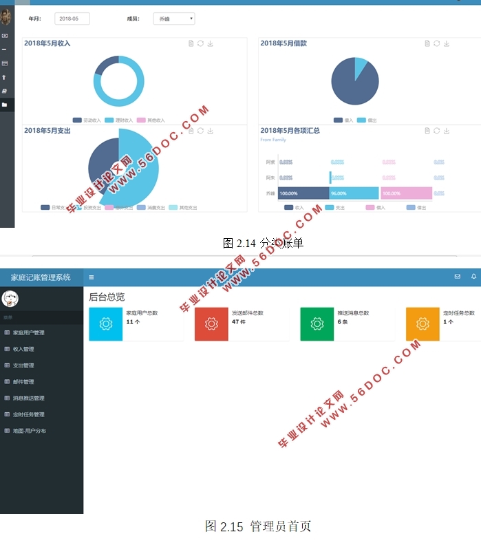 基于微信小程序家庭记账管理系统设计(JavaWeb,MyBatis,Python,MySQL)