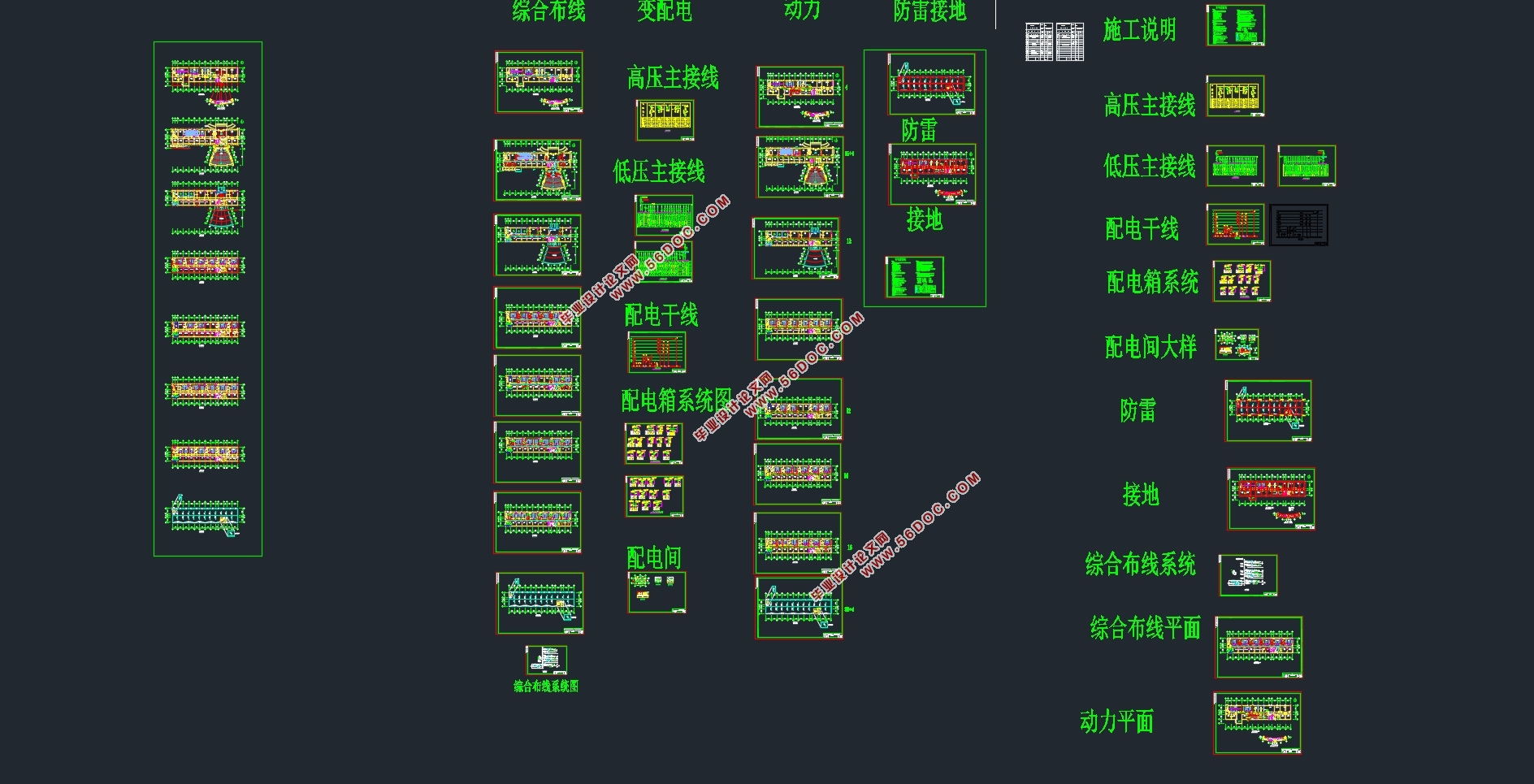 七层研发楼的变配电及动力系统和综合布线系统设计(附CAD电气图)