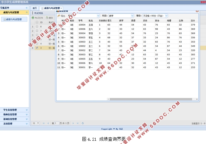 中小学生成绩管理系统的设计与实现(MyEclipse,MySQL)