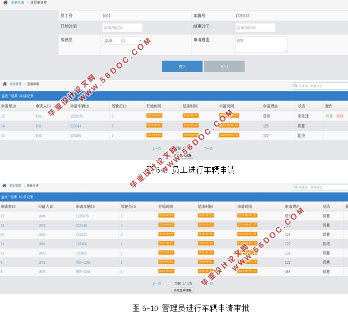 物流车辆调度管理系统的设计与实现(Hibernate,Spring,MVC,MySQL)