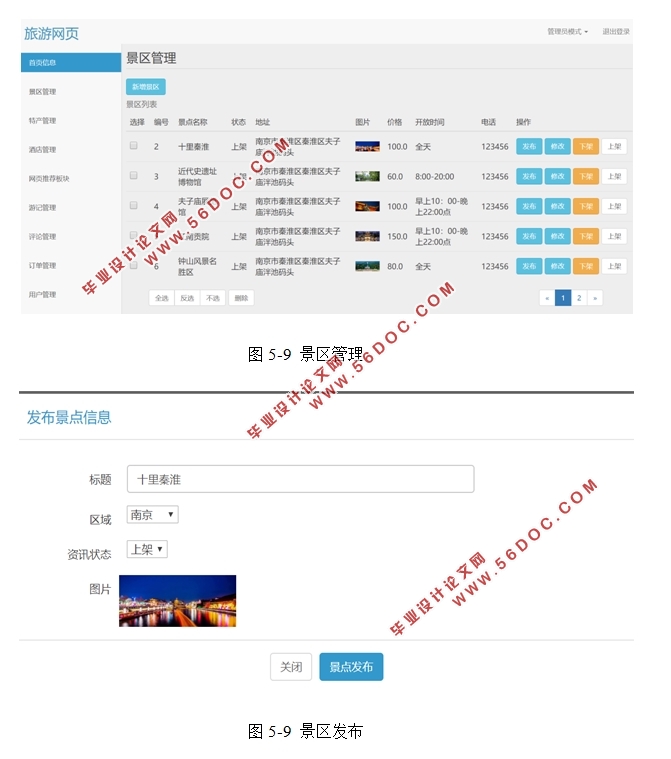 基于SSM旅行社官网及其后台管理系统的设计(Eclipse,MySQL)