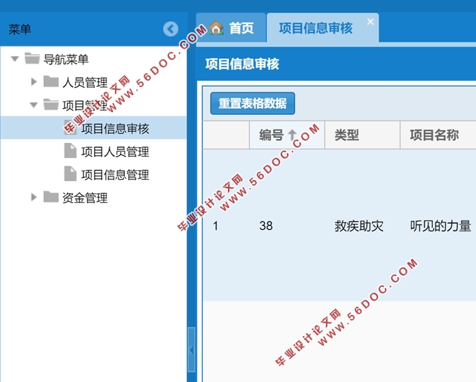 慈善募捐管理信息系统的设计(ASP.NET,SQL)
