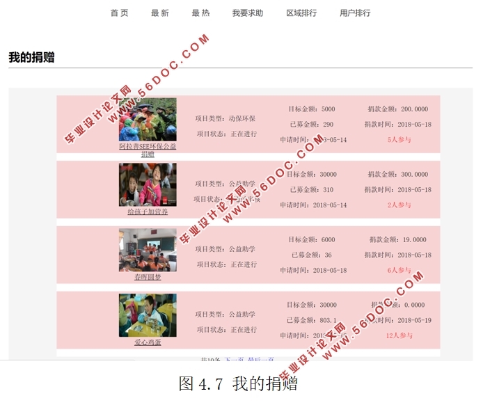 慈善募捐管理信息系统的设计(ASP.NET,SQL)
