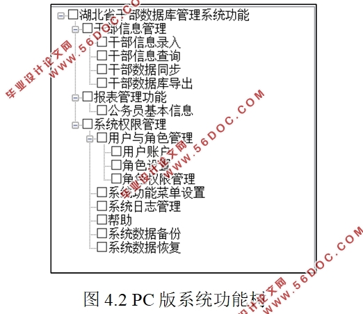 ɲݿϵͳݵϵͳϵͳ(PC+PAD,C#,C/Sܹ,SQL)