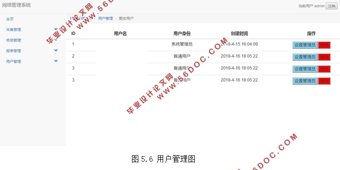 基于微服务架构的网络管理系统设计与应用(MySQL)