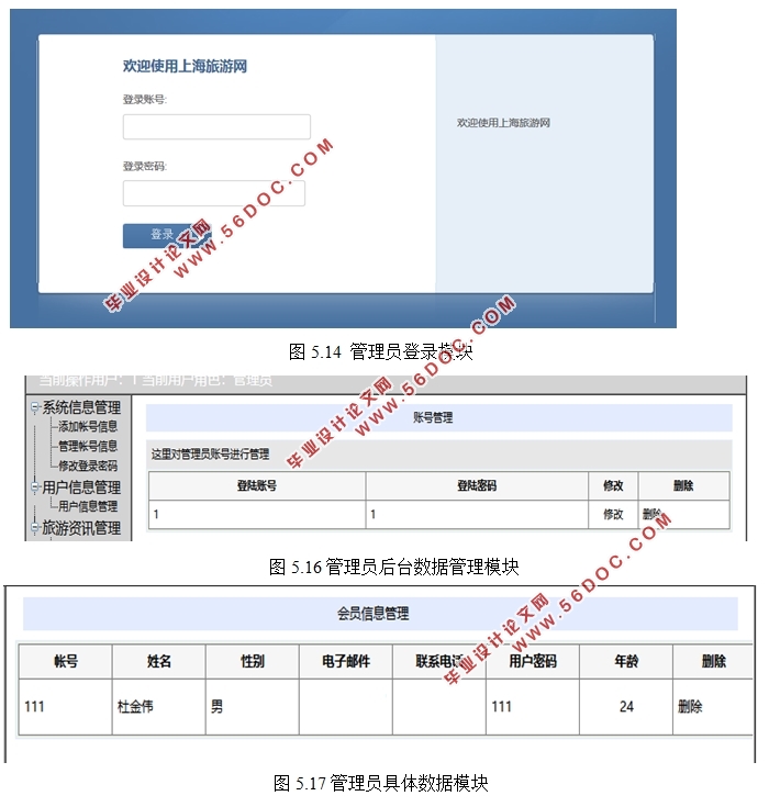 旅游交通酒店一体化管理系统的设计与实现(ASP.NET,SQL)(含录像)