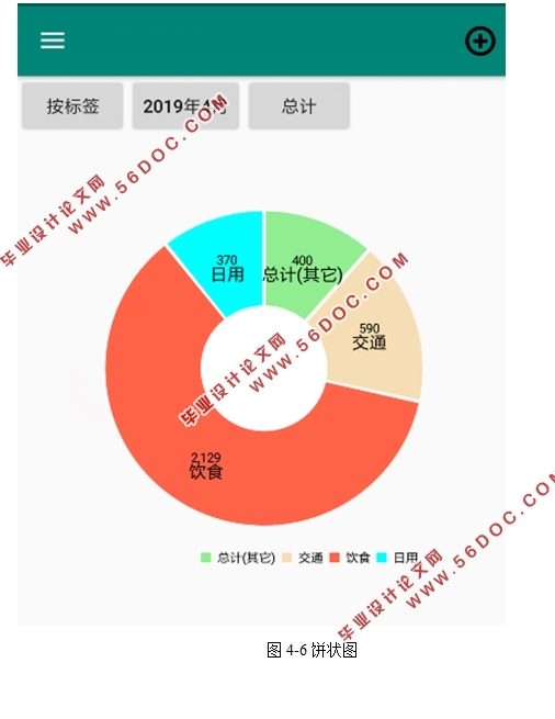 基于Android安卓个人账单管理系统的设计(Android Studio)