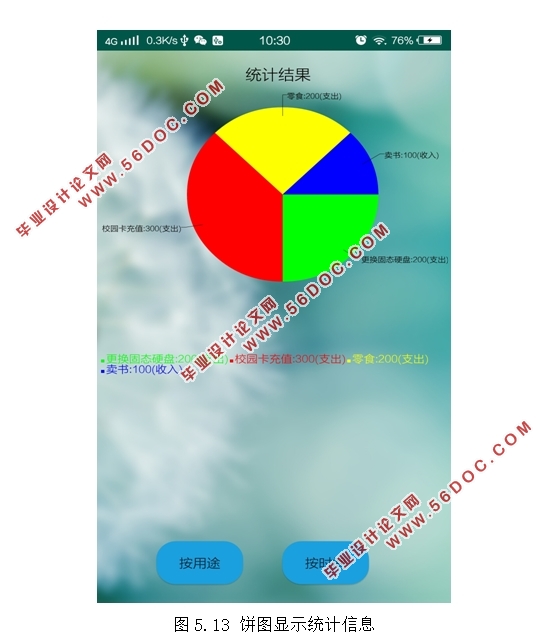 基于安卓Android的个人财务管理系统设计(Android Studio)