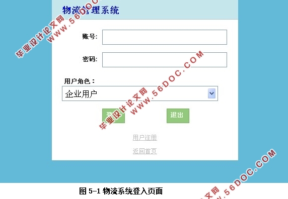 物流企业货运管理系统的设计(SSH,MySQL)