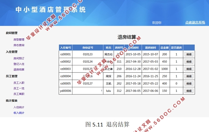 中小型酒店管理系统的设计与实现(ASP.NET,SQL)