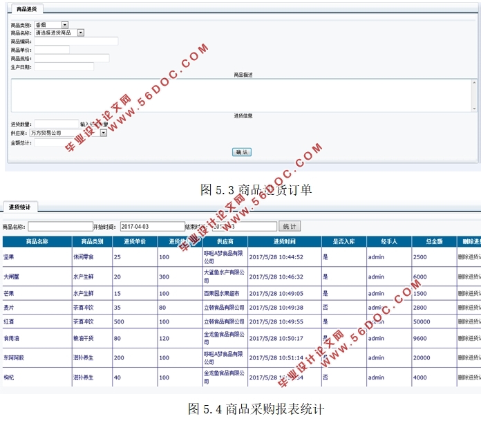 中小企业销售管理系统的设计与实现(ASP.NET,SQL)
