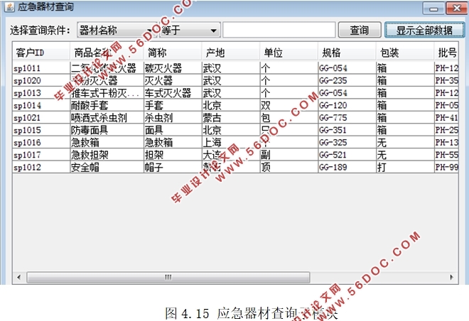 高校突发事件应急管理系统的设计(Eclipse,SQLserver)