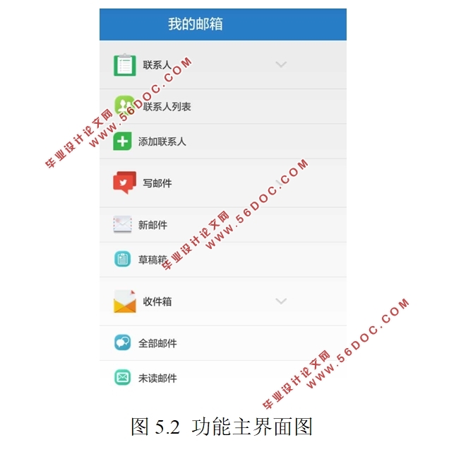 基于安卓Android手机平台的邮件客户端APP设计