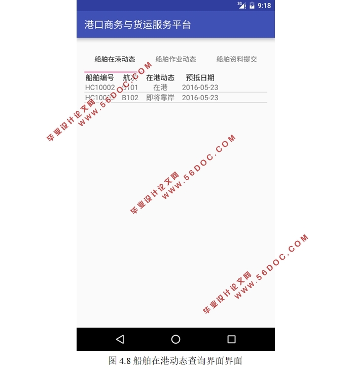 基于安卓Android平台的港口商务与货运服务平台设计(MySQL)