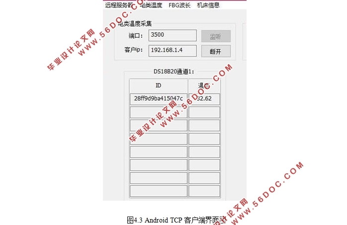 STM32Ͱ׿Android¶Զ̼ϵͳ