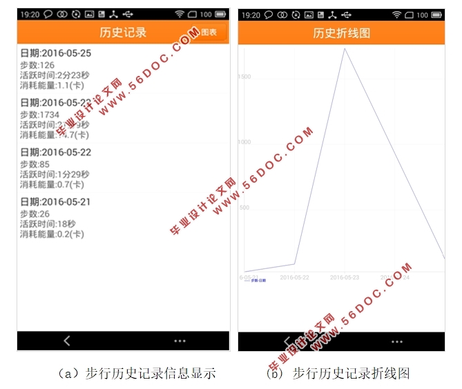 基于安卓Android平台的健康计步系统APP的设计(AndroidStudio)