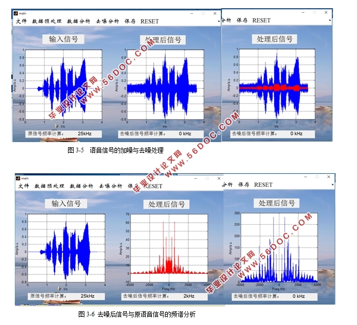 数字信号分析处理系统设计(GUI程序)
