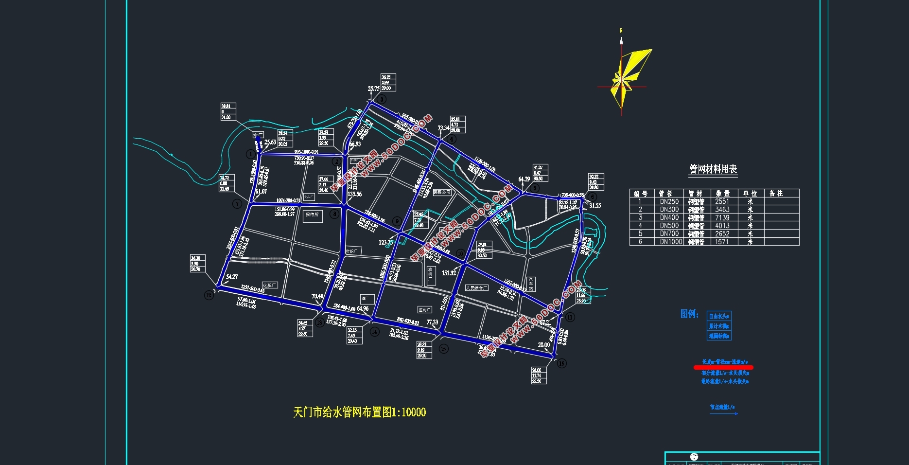 天门市城区给水工程设计(含CAD图)