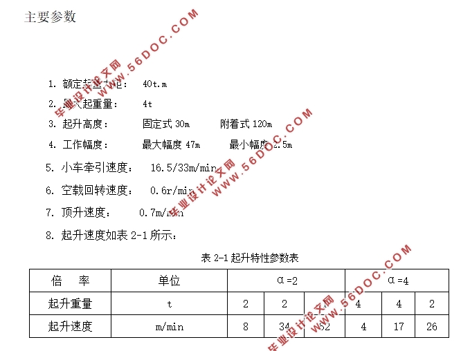 40T-m塔式起重机总体设计(含CAD零件图装配图)