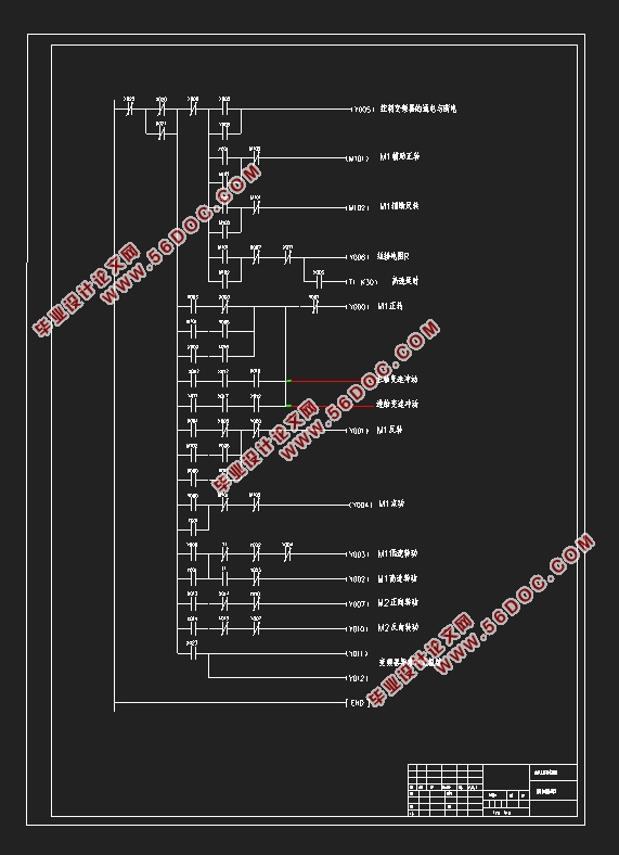 基于PLC的T86卧式镗床电气控制系统的设计(含CAD接线图梯形图)