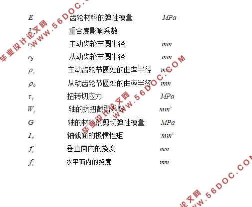 轿车五档FR式手动变速箱设计(含CAD零件图装配图)
