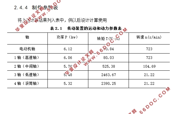 卷扬机传动装置(减速器)设计(含CAD零件图装配图)