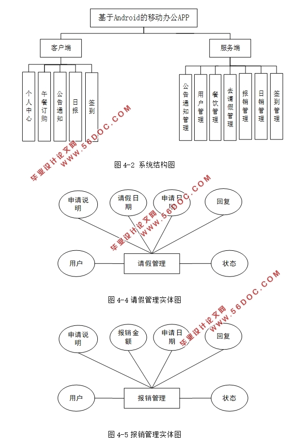 ڰ׿Androidƶ칫APPʵ(MySQL)(¼)