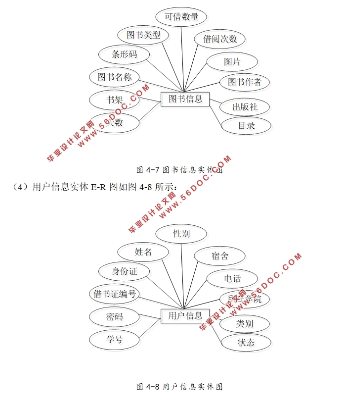 ͼϵͳʵ(SSM,MySQL)(¼)